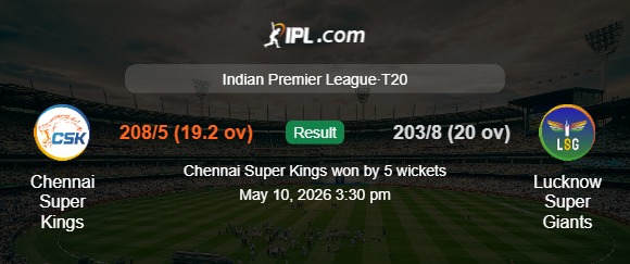 Chennai Super Kings Clinch Win, Lift Playoff Ambitions — image 1