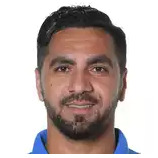 Aftab Alam
