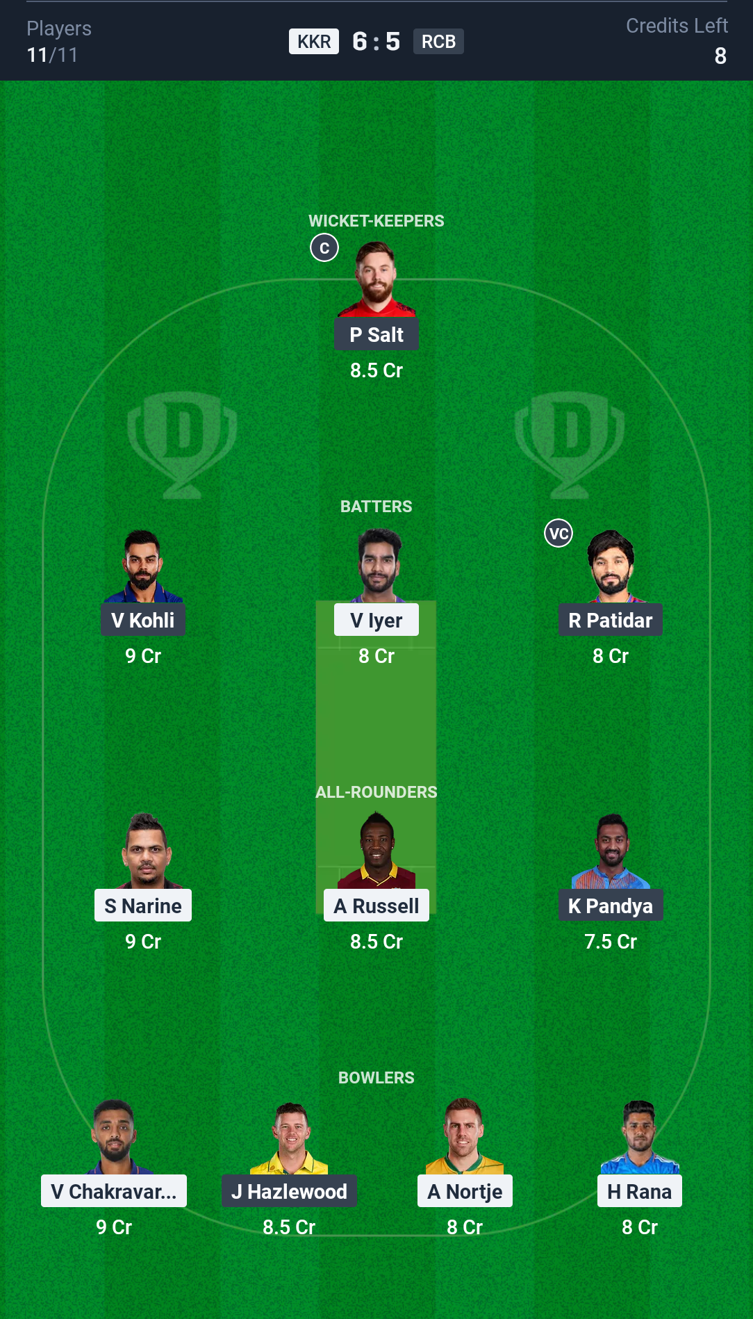 Dream11 Team, KKR vs RCB 
