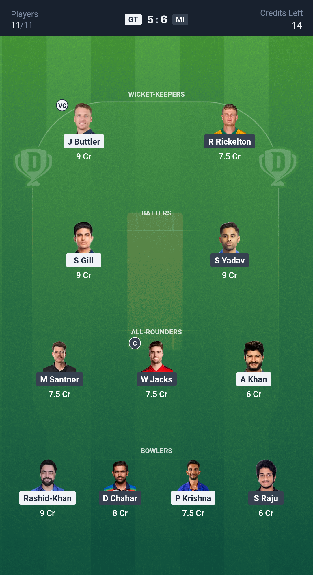 GG vs MI: Dream11