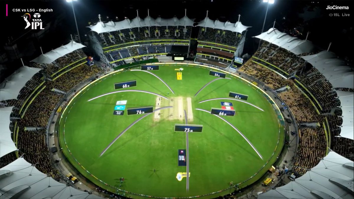 M A Chidambaram Stadium Dimension | CSK vs KKR