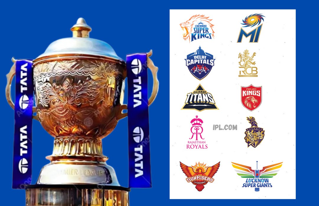 IPL 2026: Full List of Released Players by All 10 Teams Ahead of Mini Auction